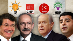 Türkiyədə parlament seçkisi başa çatdı...